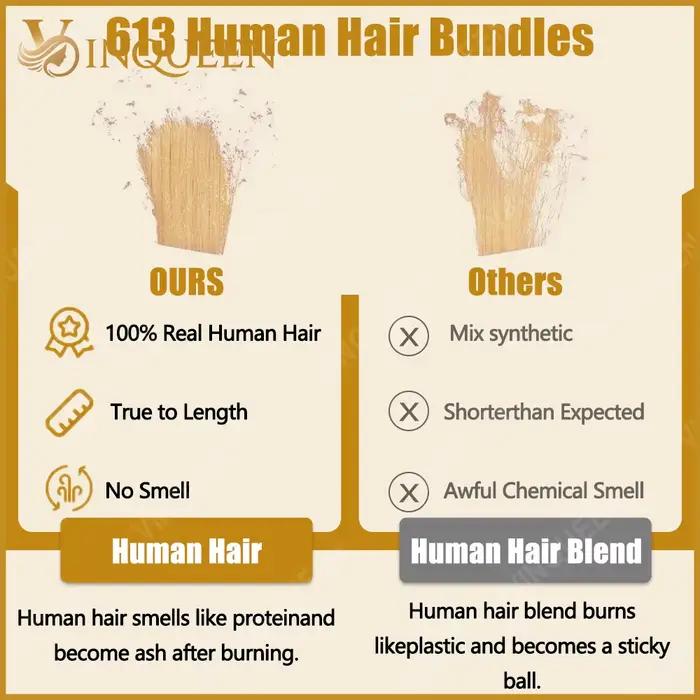 1/3/4 pièces 613 blonds cheveux humains paquets de cheveux humains droits brésilien Remy Extension T