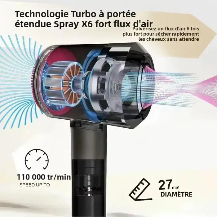 Sèche-cheveux ionique négatif haute vitesse