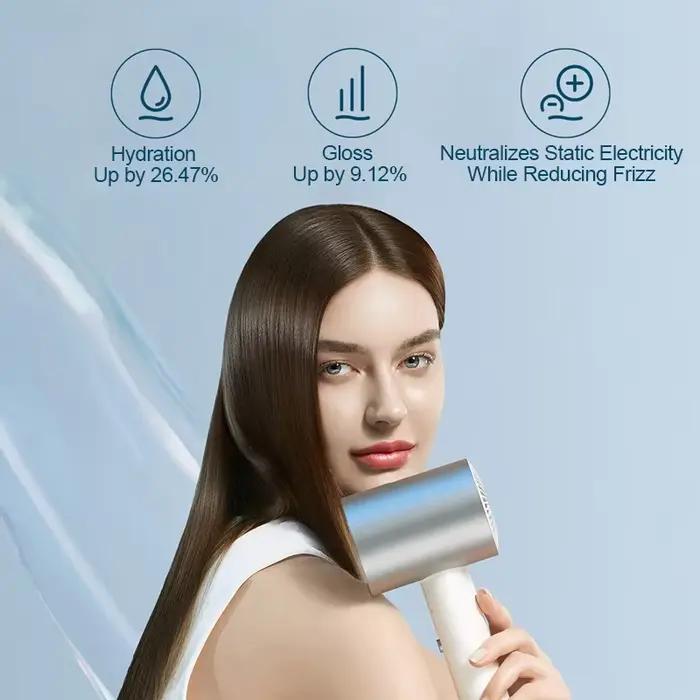 Sèche-cheveux ionique professionnel MIJIA H500