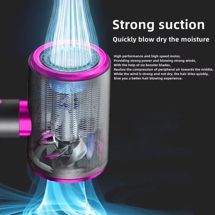 Sèche-cheveux à grande vitesse 2400w