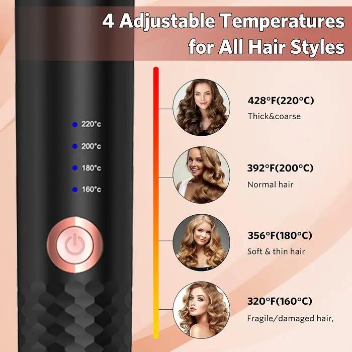 Bigoudi automatique pour cheveux