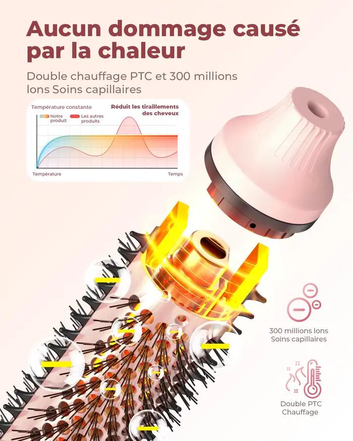 Brosse thermique Bopcal 3 en 1