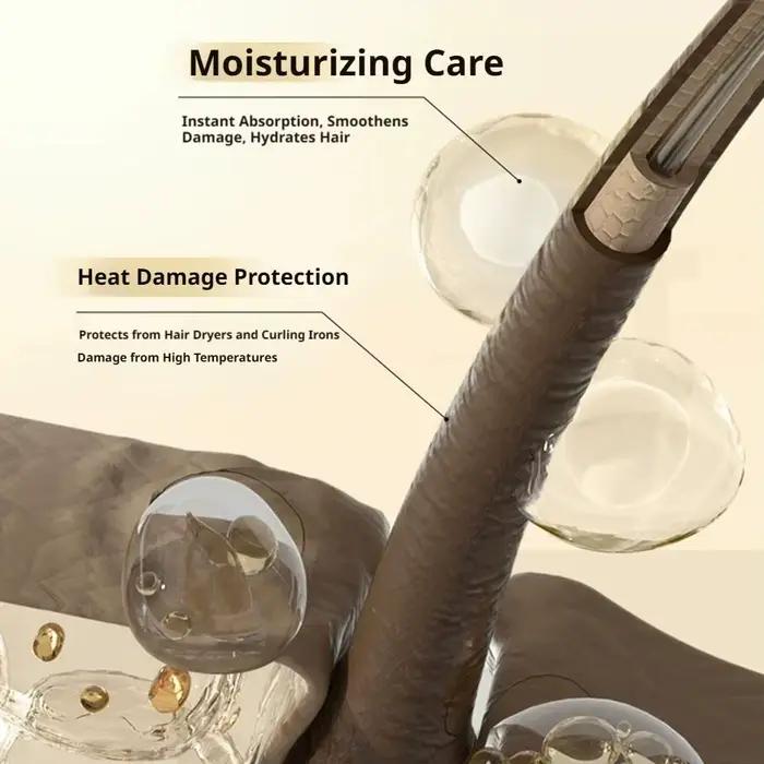 Huile Essentielle Capillaire en Spray Hydratante et Adoucissante – Essence Nourrissante Sans Rinçage Anti-Dessèchement et Anti-Statique pour Cheveux