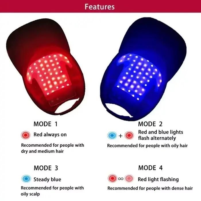 Bonnet de thérapie à la lumière rouge LED