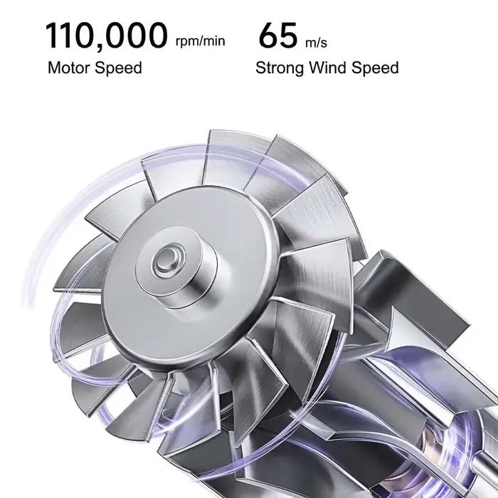 Sèche-cheveux ionique haute vitesse MIJIA H701