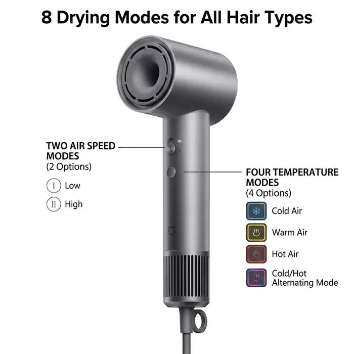Sèche-cheveux ionique haute vitesse MIJIA