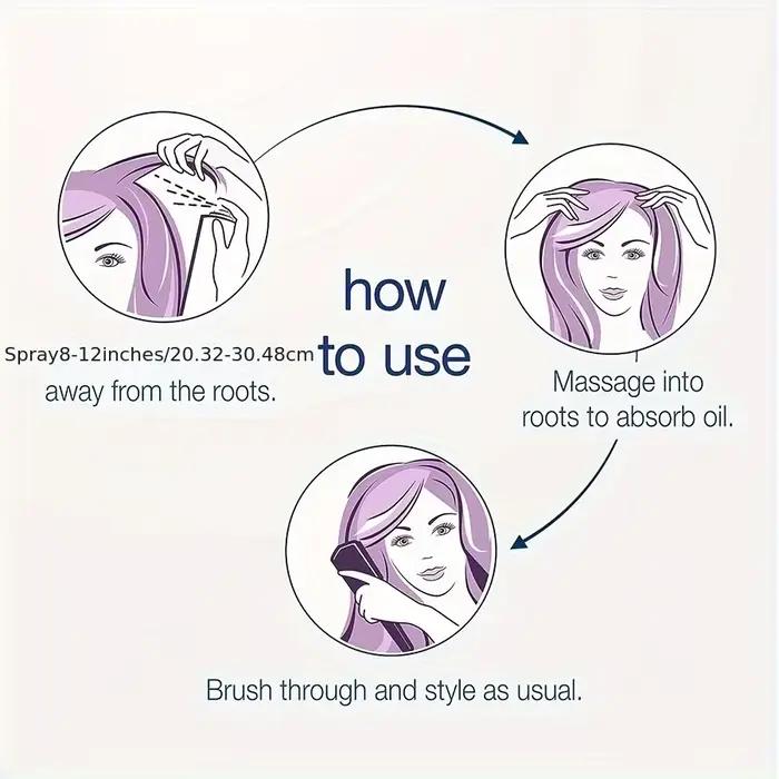 GZE DRY SHAMPOO absorbe instantanément l'huile dans les cheveux contrôle