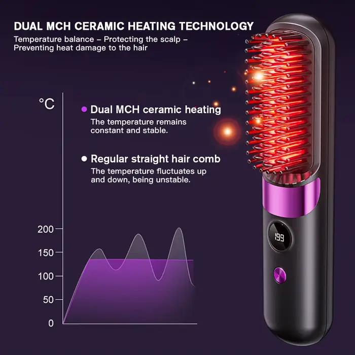 Nouvelle brosse lissante portable 4Gears avec écran LED