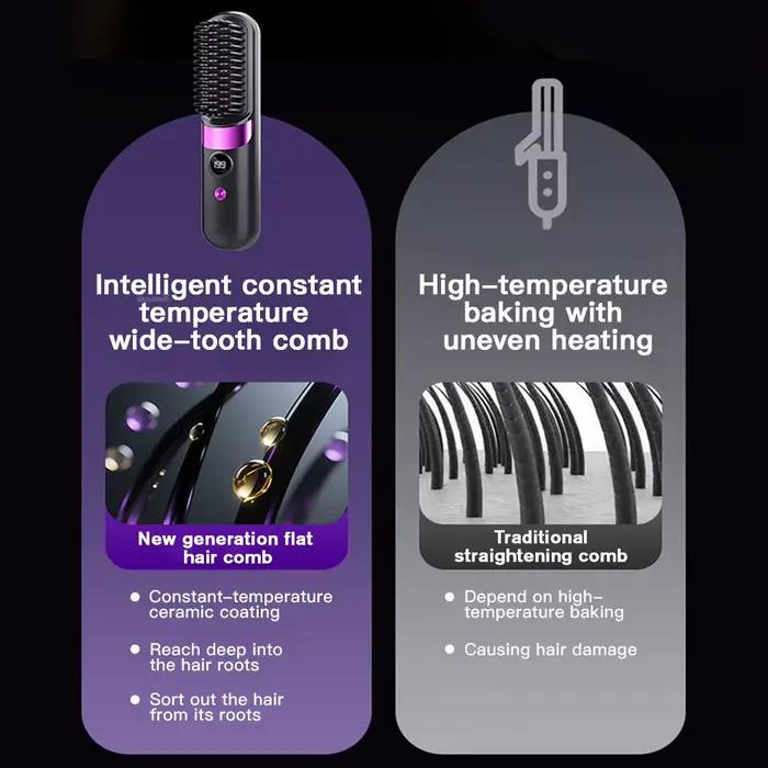 Brosse lissante portable avec écran LCD