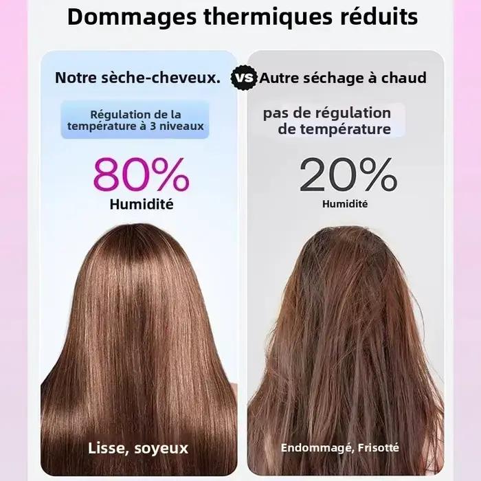 Sèche-cheveux haute puissance 1400W