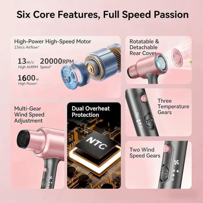Sèche-cheveux professionnel 1600W avec 3 accessoires