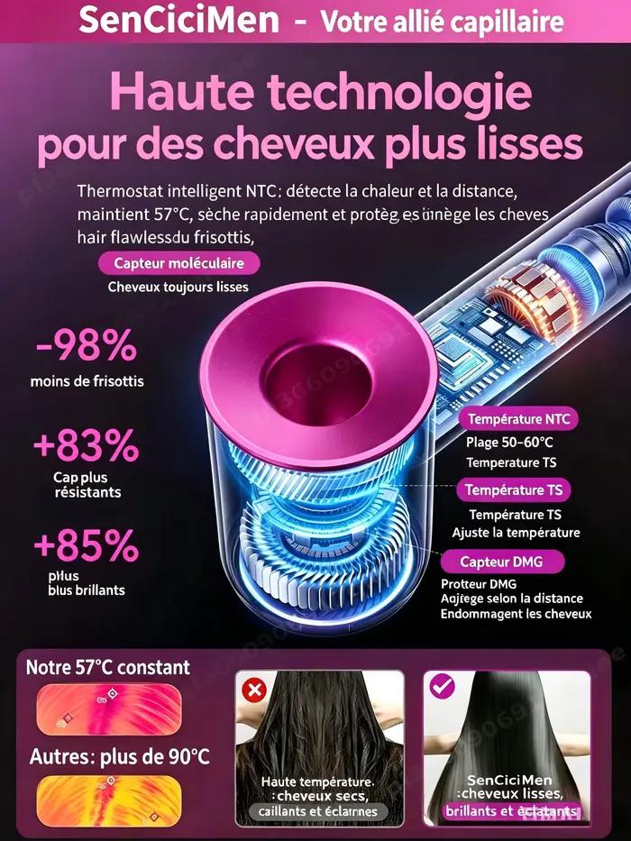 SenCiciMen Sèche-cheveux professionnel 6-en-1 à ions négatifs pour soins capillaires