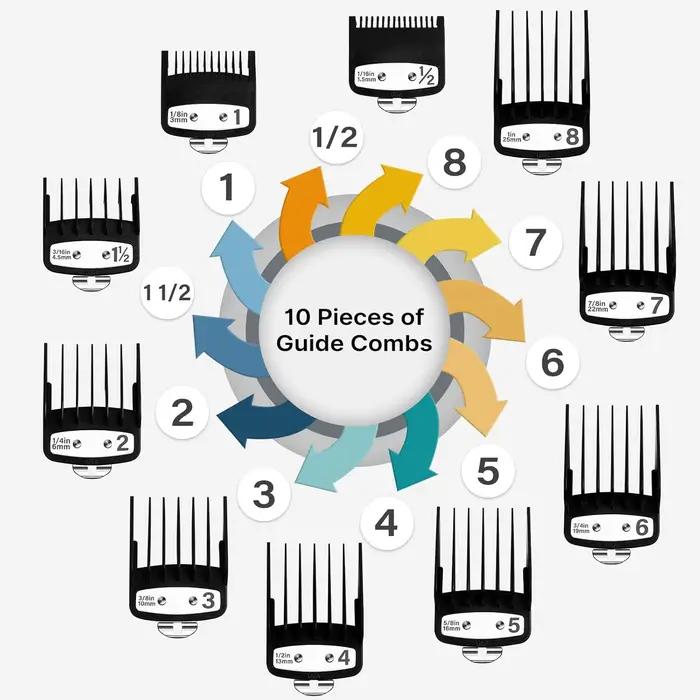 Guide de peigne limite pour tondeuse à cheveux