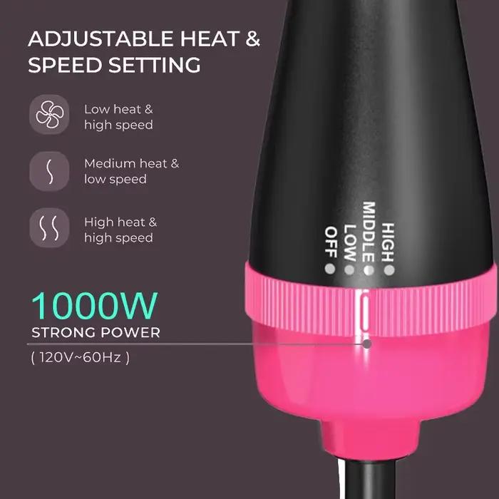 LISAPRO 2 en 1 une étape sèche-cheveux et volumateur lisseur brosse à Air chaud bigoudi beauté et santé coiffage