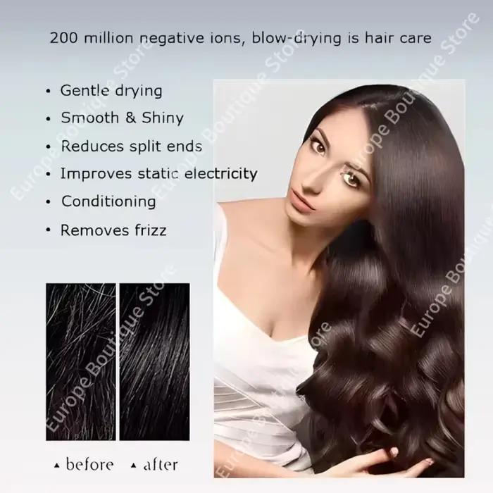 Super sèche-cheveux Salon de coiffure électrique vent soufflant sans feuilles