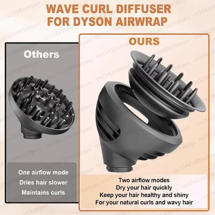 Buse de diffuseur 2 en 1