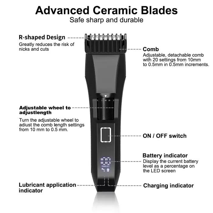 The Beard Tondeuse à barbe pour homme