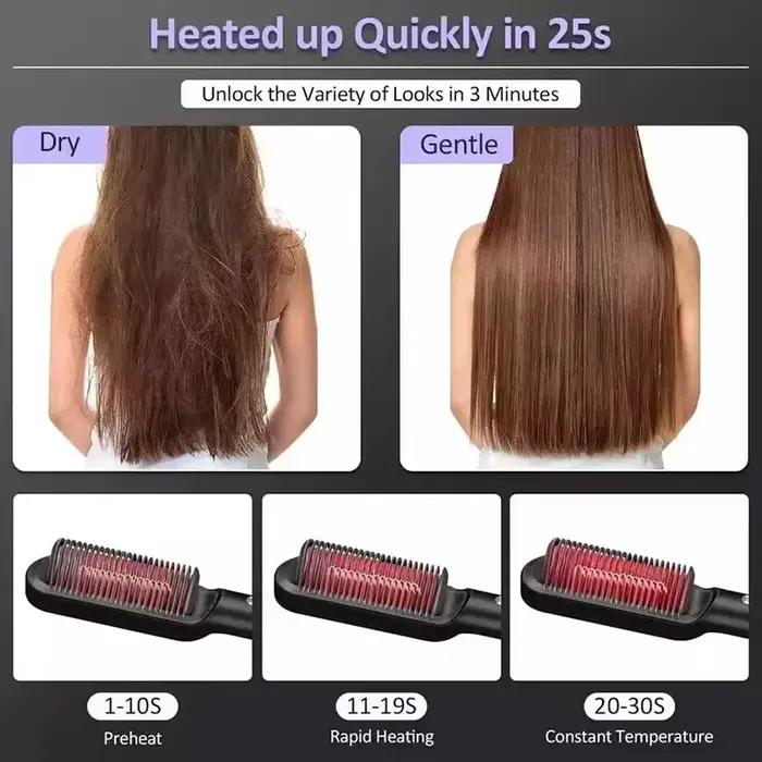 Peigne thermostatique pour lisser les cheveux