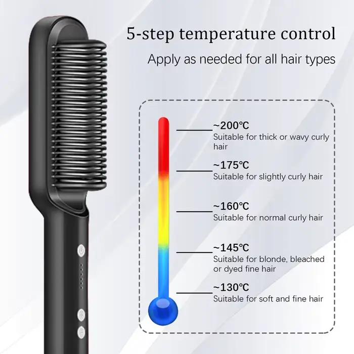 Peigne à cheveux raides de haute qualité
