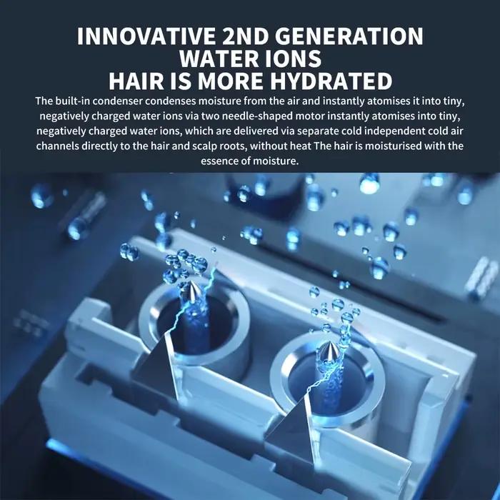 Nouveau sèche-cheveux ionique à eau MIJIA H500