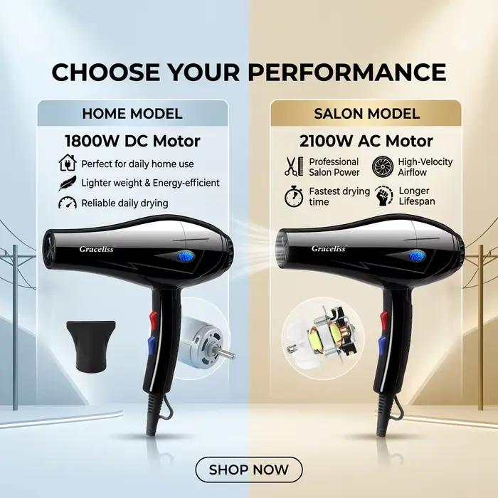 Sèche-cheveux professionnel 1800W