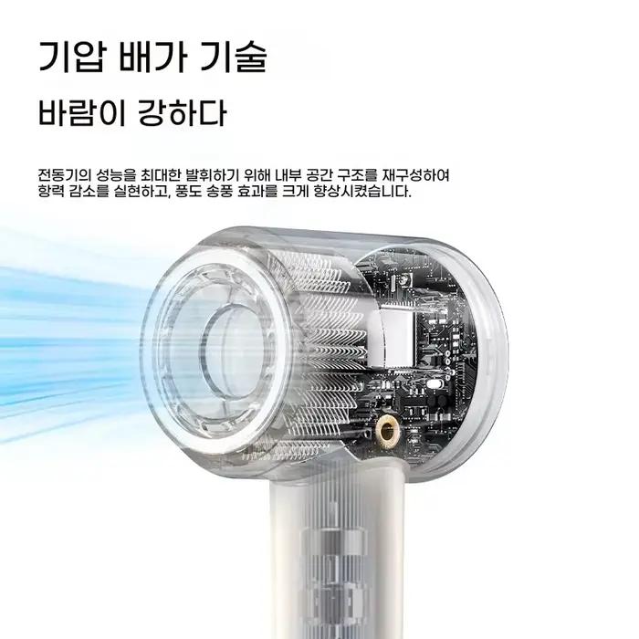 Sèche-cheveux ionique portable haute vitesse à ions négatifs pour usage domestique
