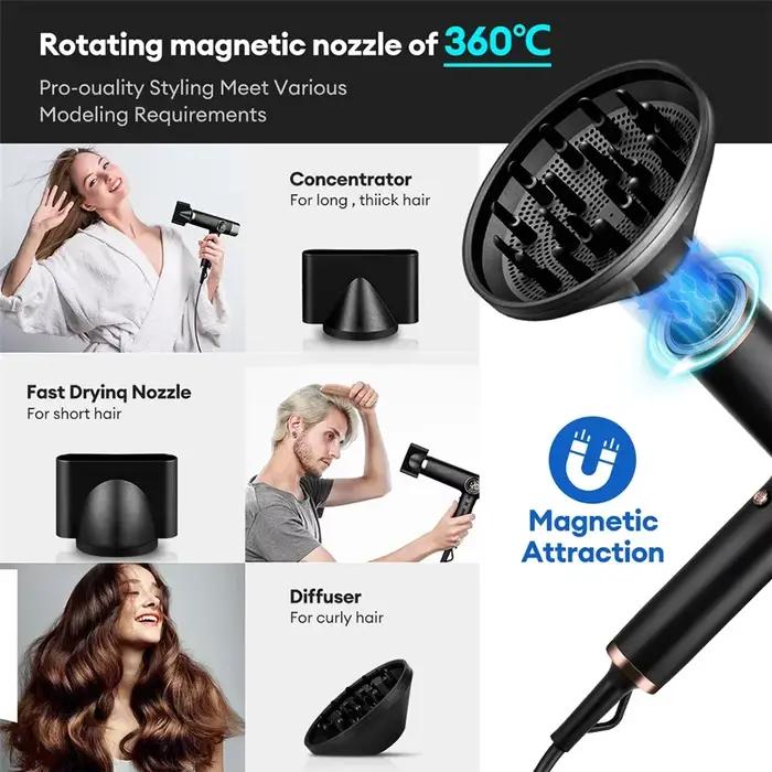 110000 Sèche-cheveux professionnel RPM