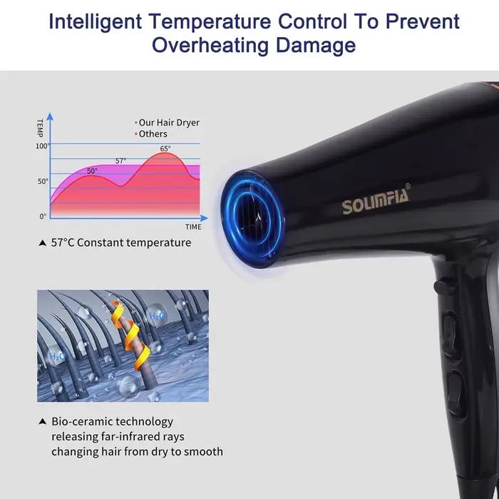 Nouveau sèche-cheveux électrique domestique avec 5 réglages de température du vent et soins capillaires à ions négatifs