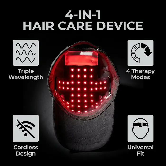 Casque de luminothérapie LED rouge pour la croissance des cheveux