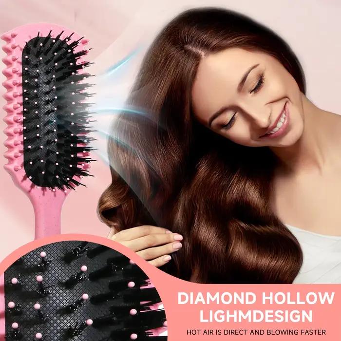 Brosse de définition de boucles