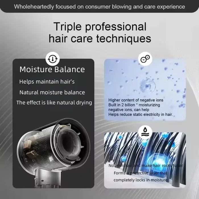 Sèche-cheveux professionnel haute vitesse