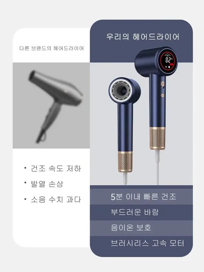 Sèche-cheveux portable à ions négatifs haute vitesse pour usage domestique