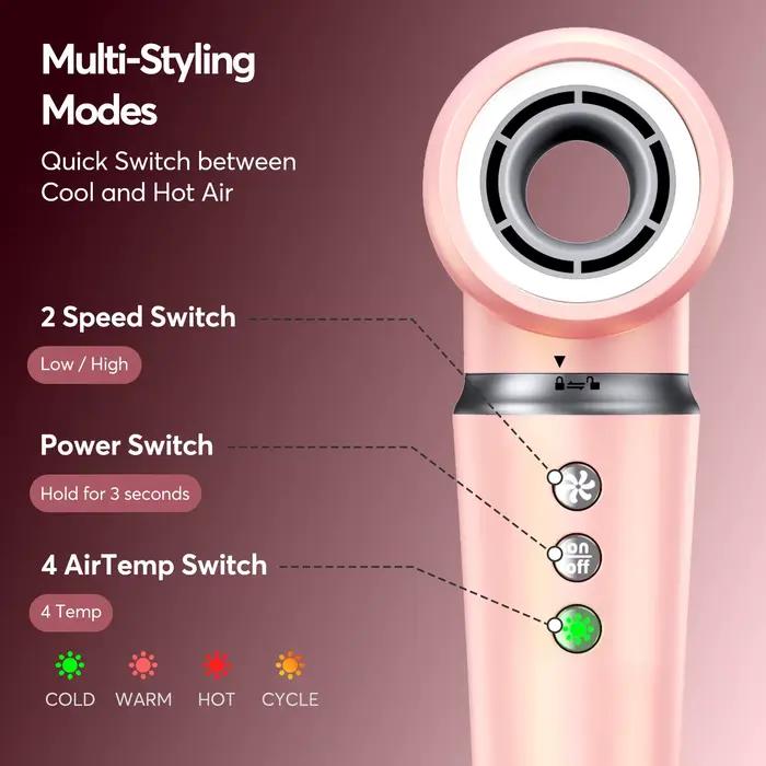 Styler à air chaud 5 en 1 avec sac de voyage - Sèche-cheveux brosse professionnel haute vitesse 1200W avec boucleurs automatiques à enroulement rapide