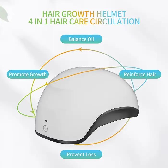 Casque de croissance des cheveux